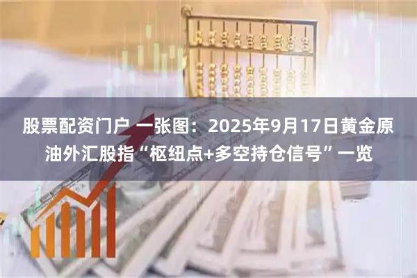 股票配资门户 一张图：2025年9月17日黄金原油外汇股指“枢纽点+多空持仓信号”一览